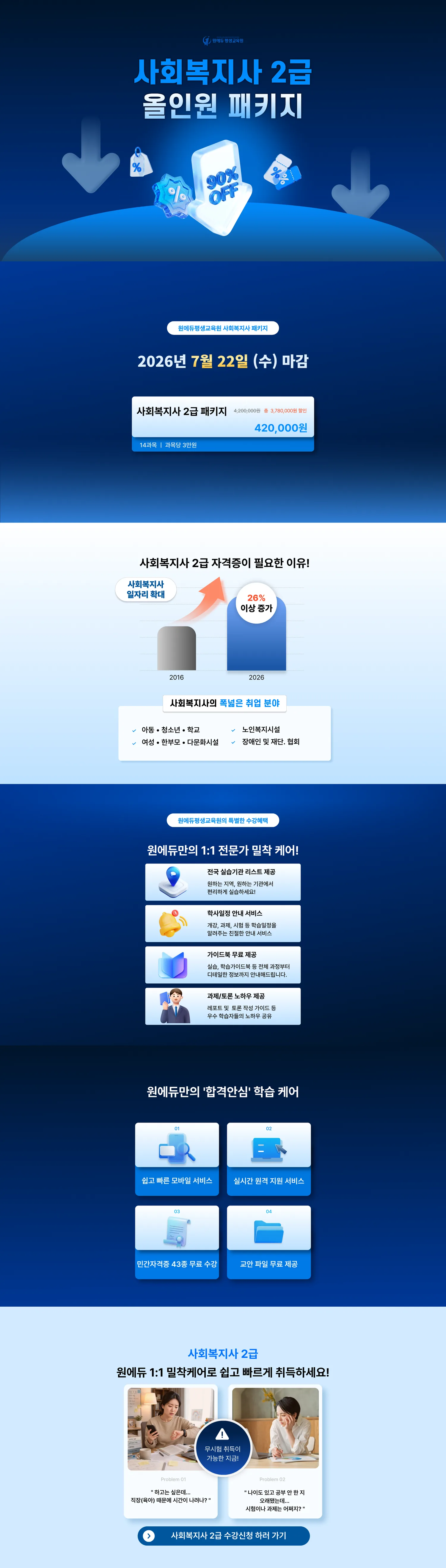 사회복지사 2급 올인원 패키지
